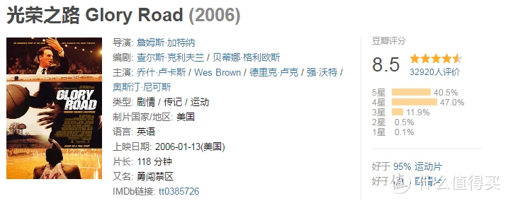 儿童篮球训练步骤应该注意什么_2