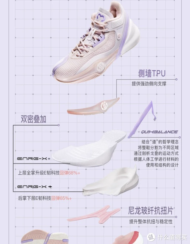 哪里能找到分卫的技术分析视频_0